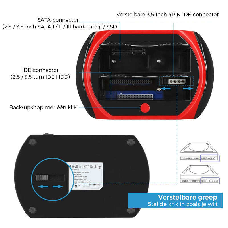 Dockingstation voor harde schijf